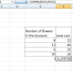 The table shows the number of flowers in four bouquets