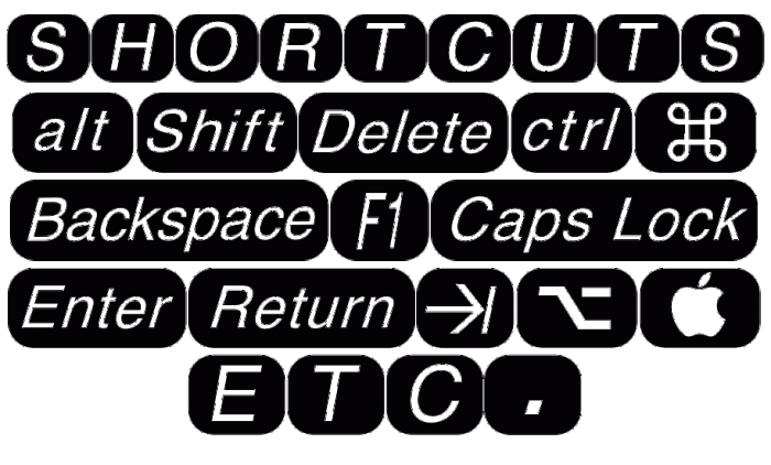 Shortcut word font keyboard size keys ms style key office paragraph fonts microsoft learn things change make text